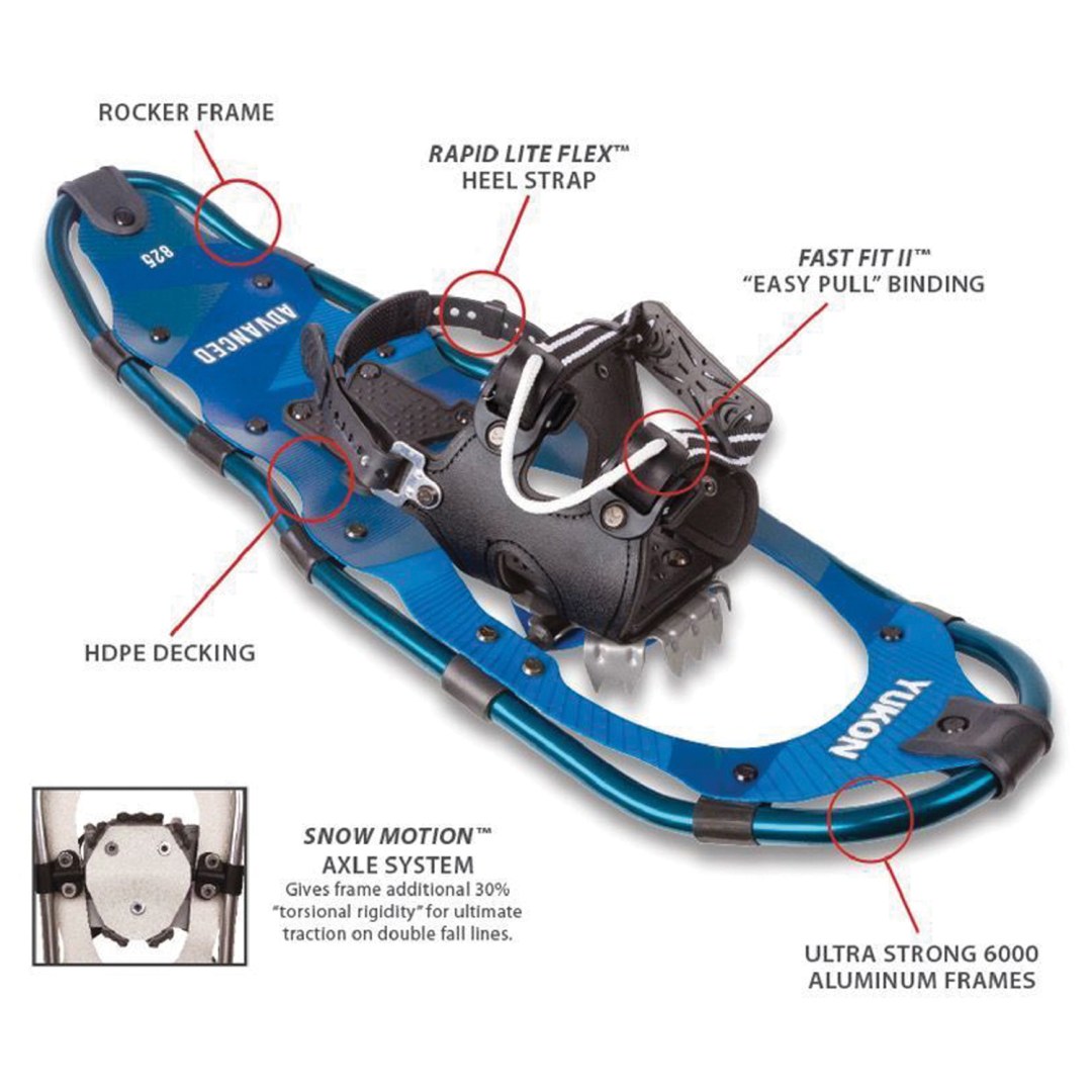 Advanced Snowshoe Kit