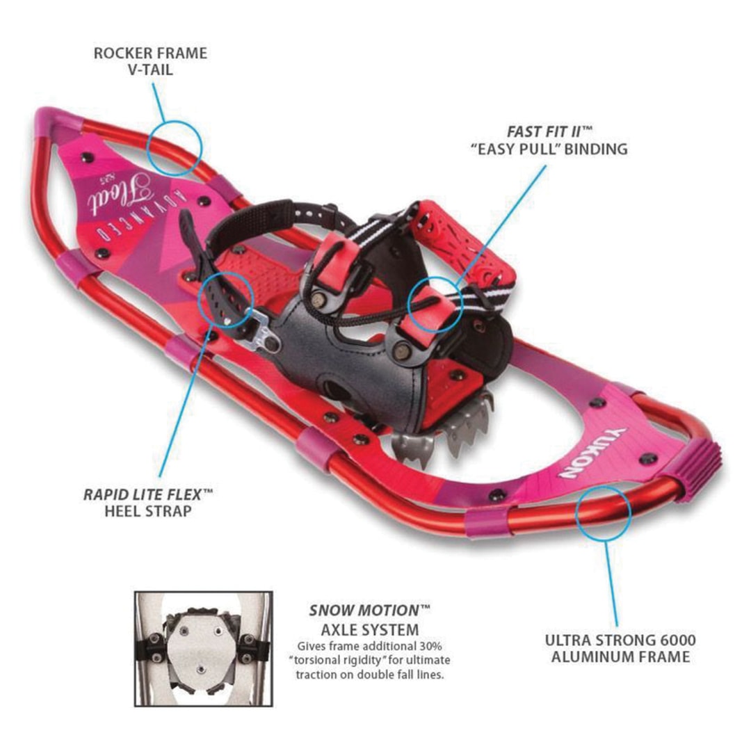 Float Wms Snowshoe Kit 8 X 21