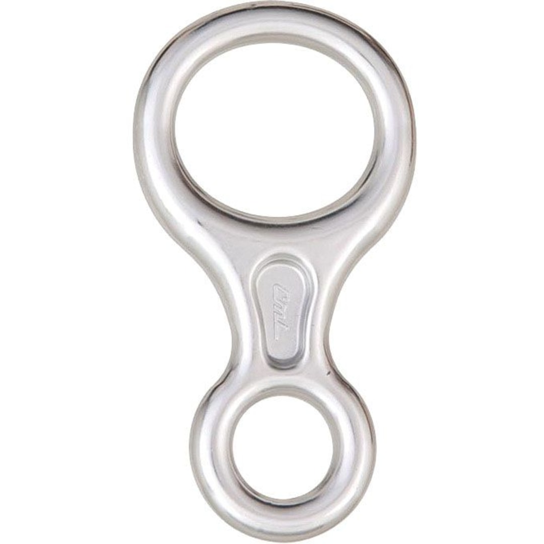 CMI Figure 8's