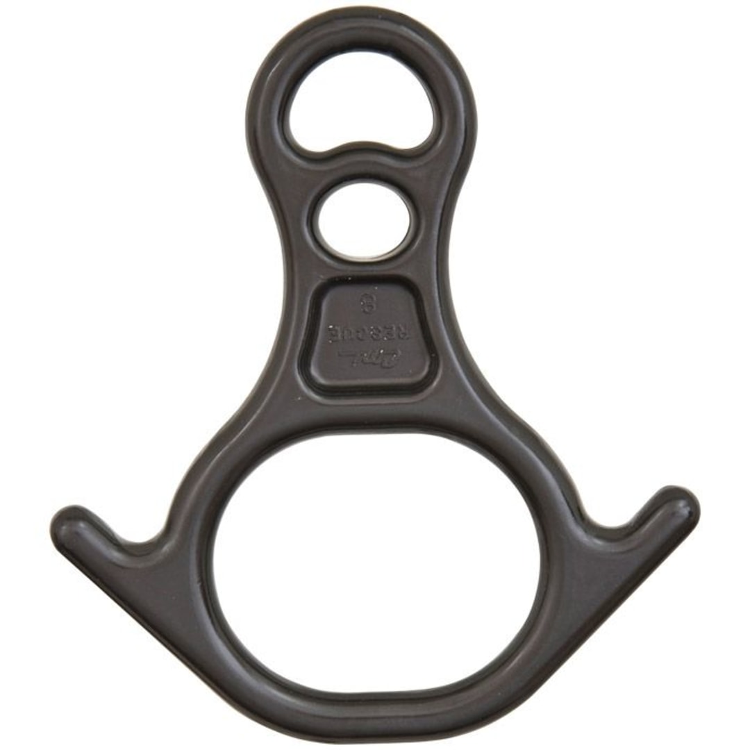 CMI Figure 8's