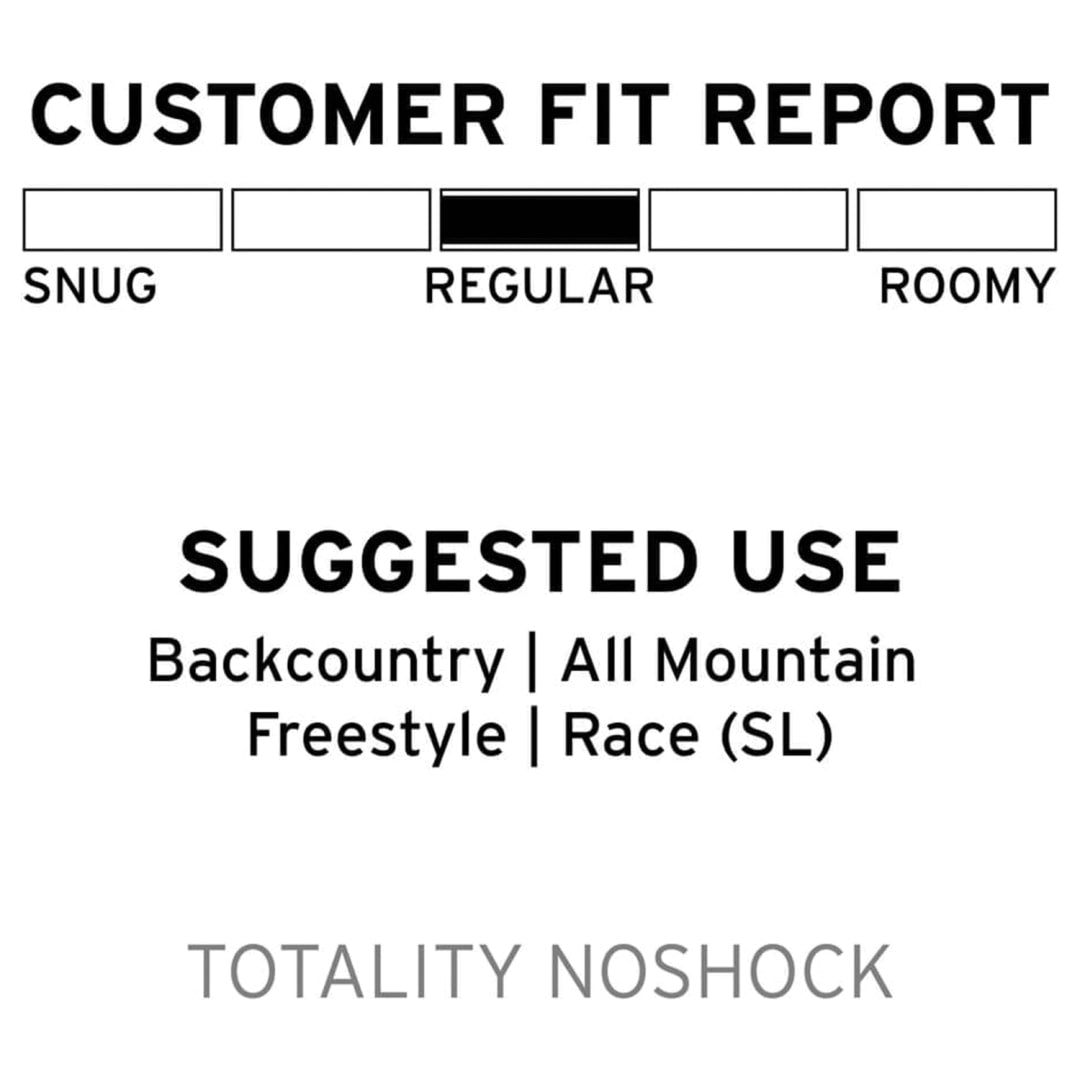 Totality Noshock Helmet