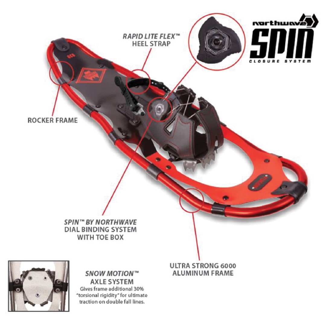 Advanced Spin Snowshoe Kit