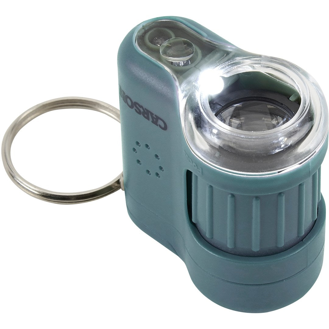 Micromini Microscope